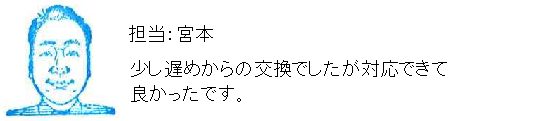コメント
