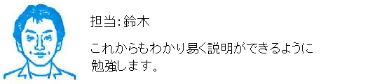コメント