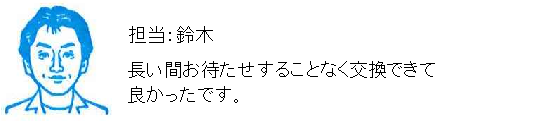 コメント