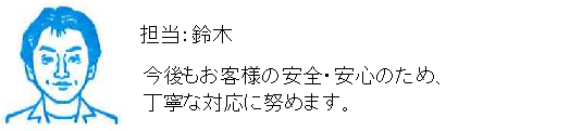 コメント