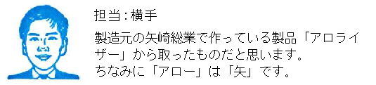 コメント