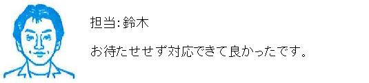 コメント